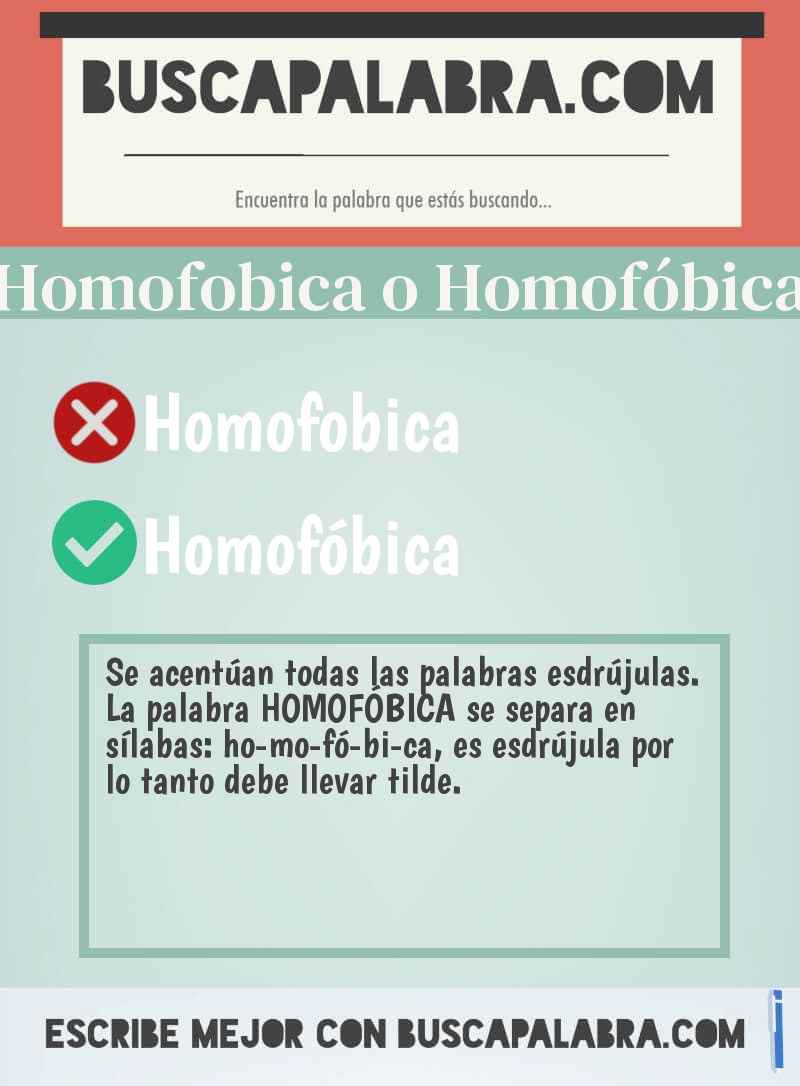 Homofobica o Homofóbica