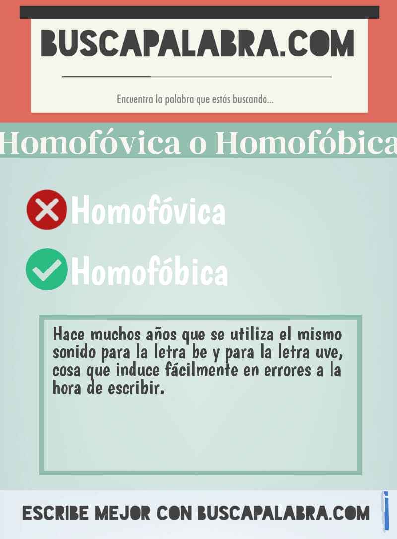 Homofóvica o Homofóbica