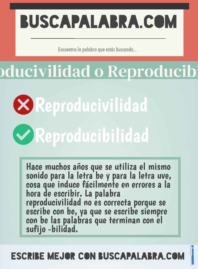 Reproducivilidad o Reproducibilidad