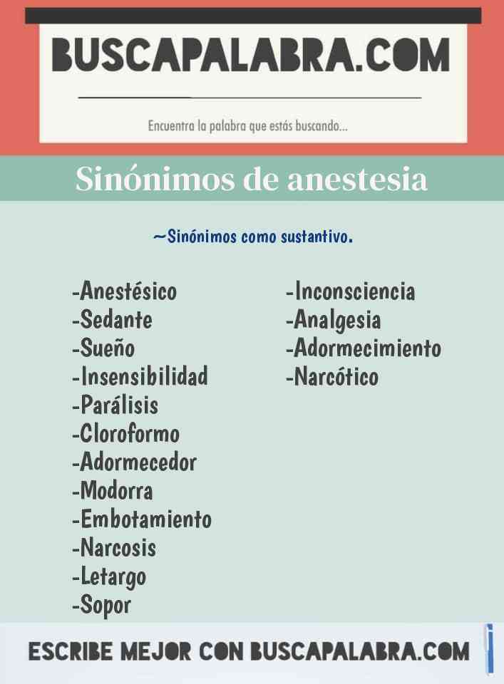 Sinónimo de anestesia