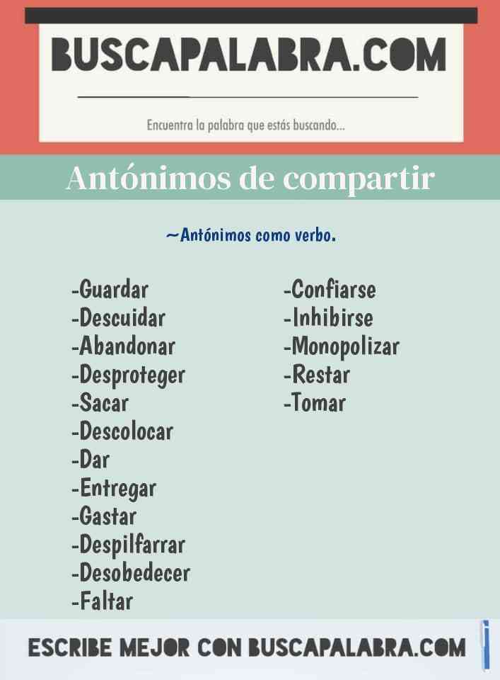 Sinónimos y Antónimos de Compartir - 9 Sinónimos y 17 Antónimos para  Compartir