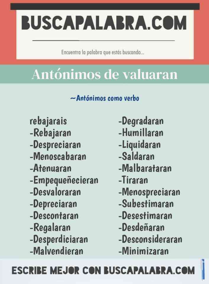 Antónimos de valuaran