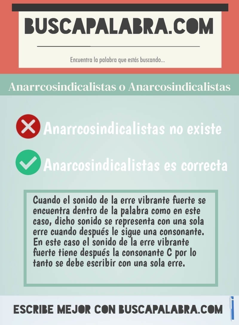Anarrcosindicalistas o Anarcosindicalistas