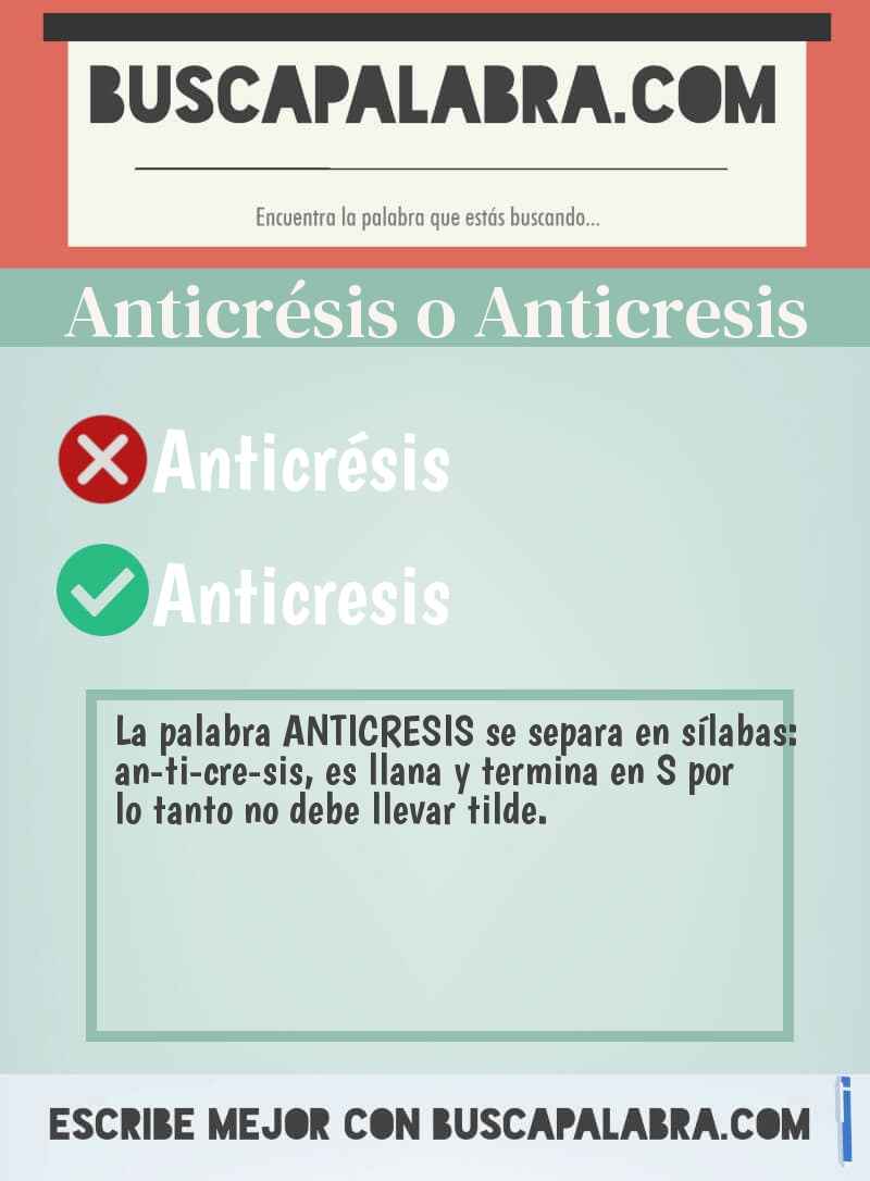 Anticrésis o Anticresis