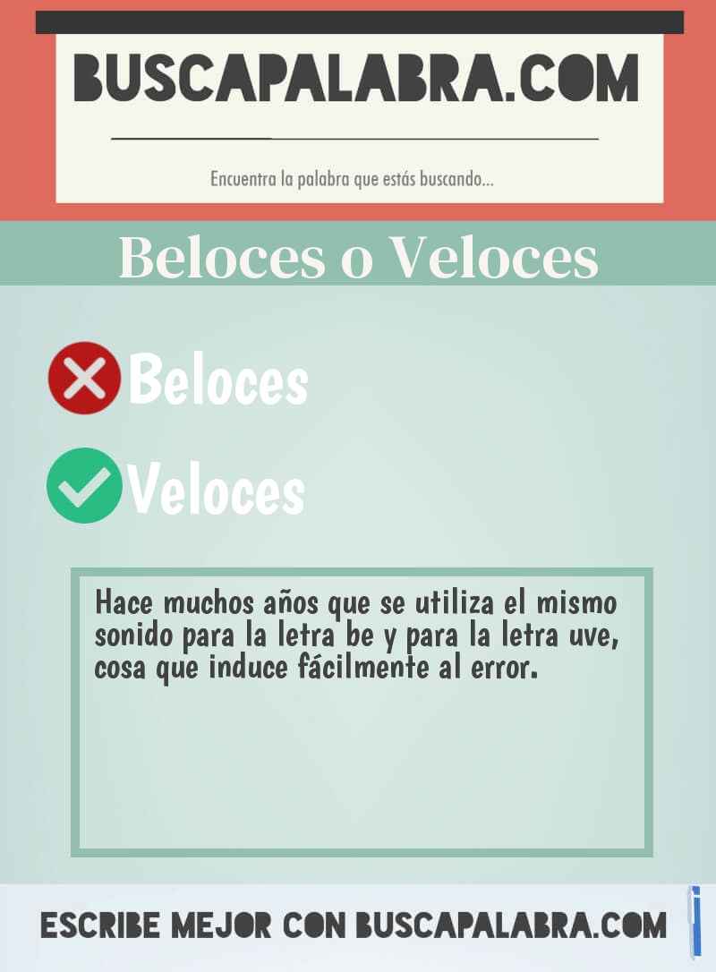 Beloces o Veloces