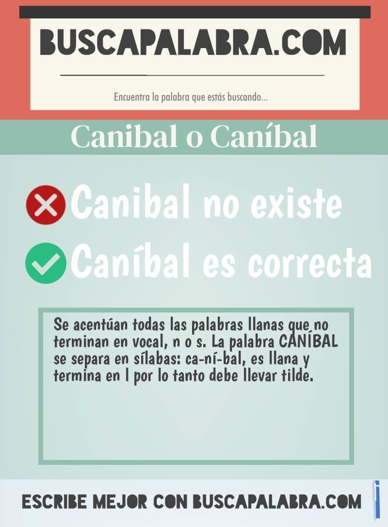 Canibal o Caníbal