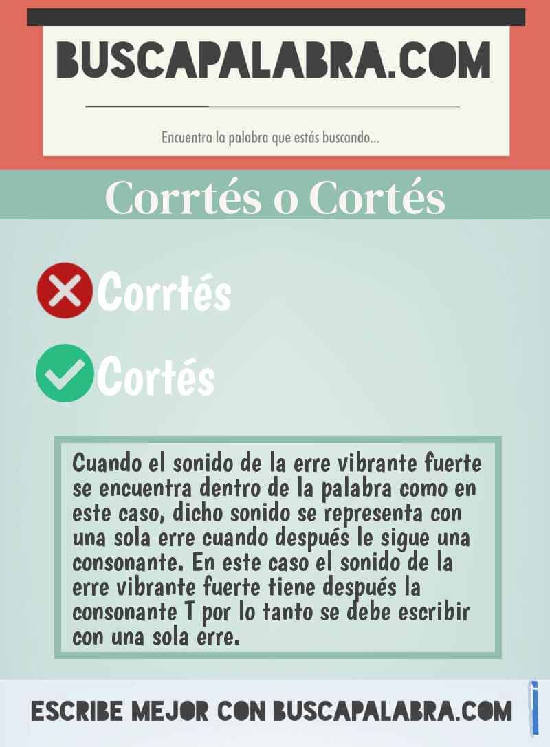 Corrtés o Cortés
