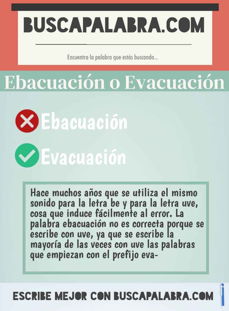 Ebacuación o Evacuación