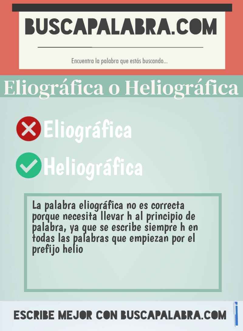 Eliográfica o Heliográfica