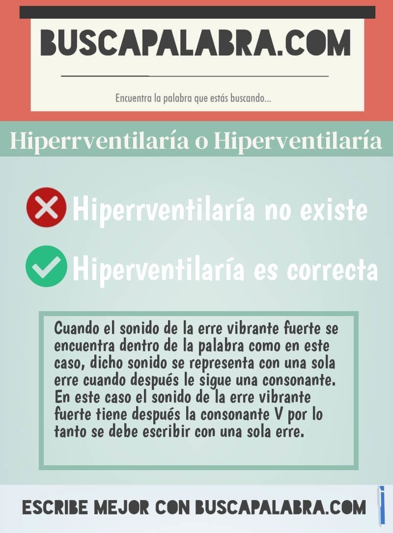 Hiperrventilaría o Hiperventilaría