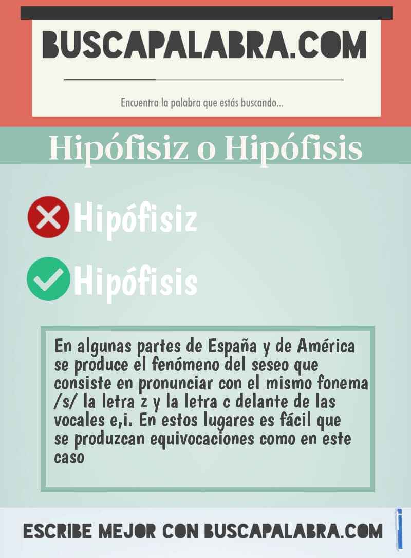 Hipófisiz o Hipófisis