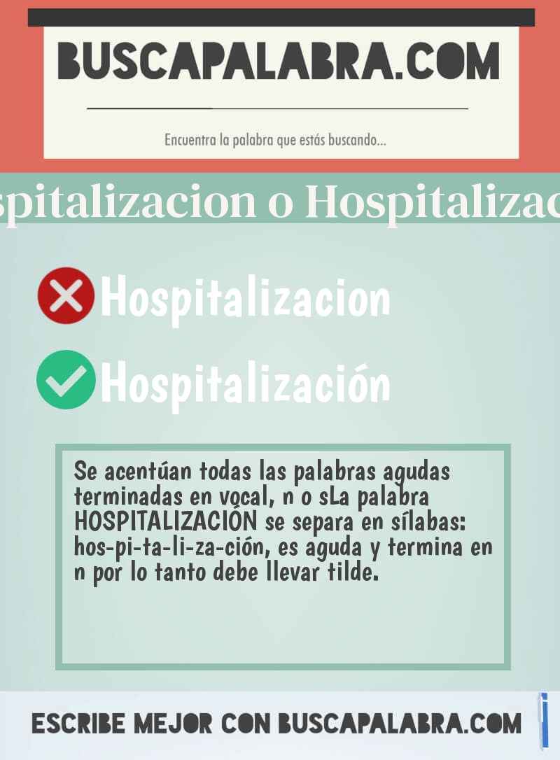Hospitalizacion o Hospitalización