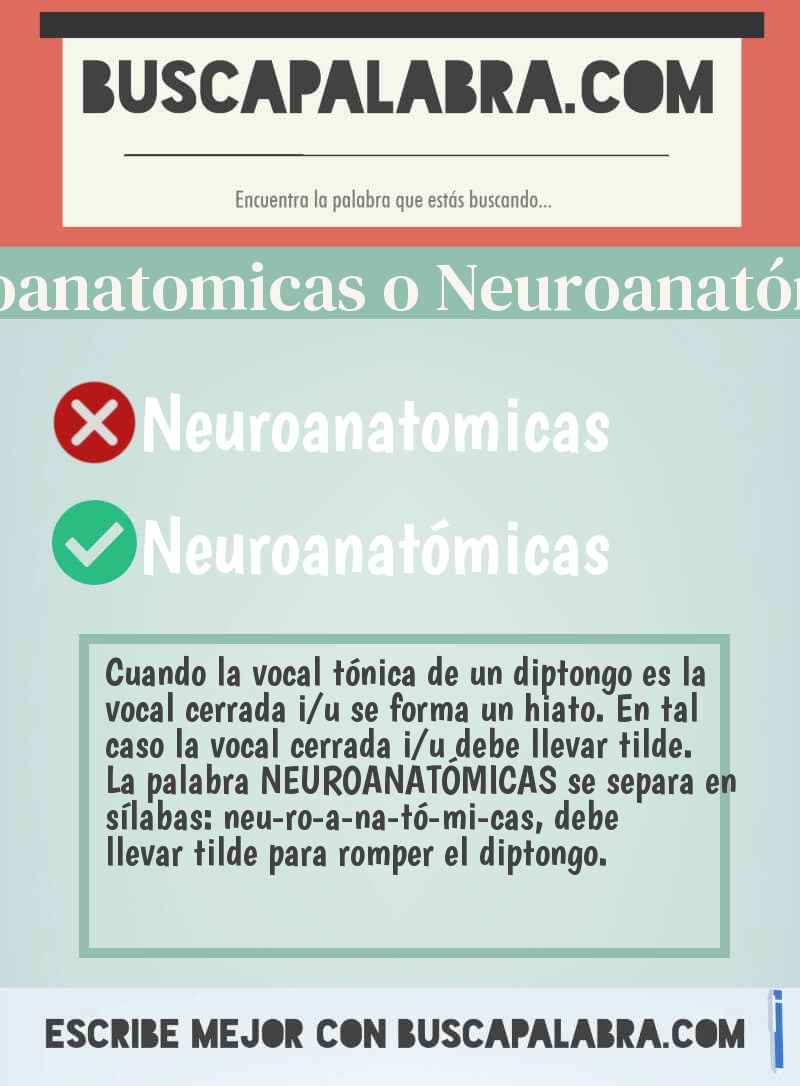 Neuroanatomicas o Neuroanatómicas