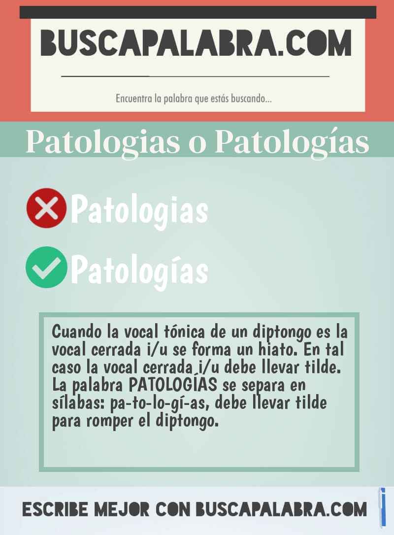 Patologias o Patologías