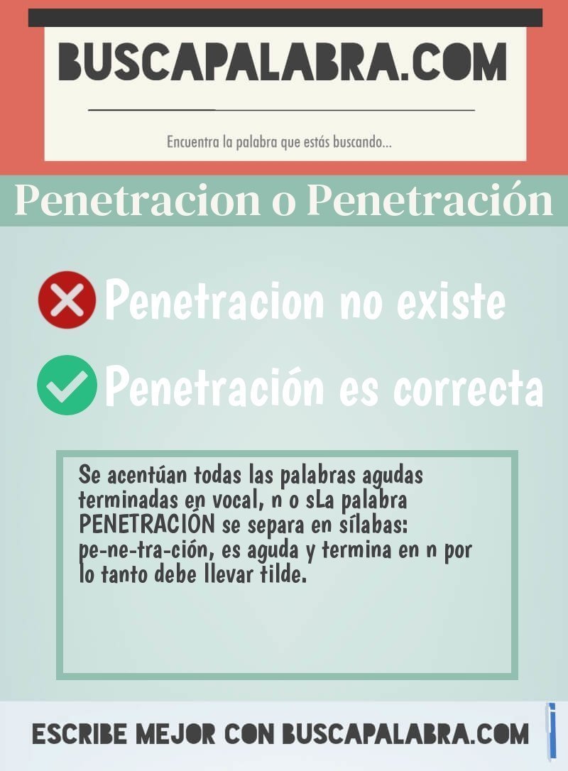 Penetracion o Penetración