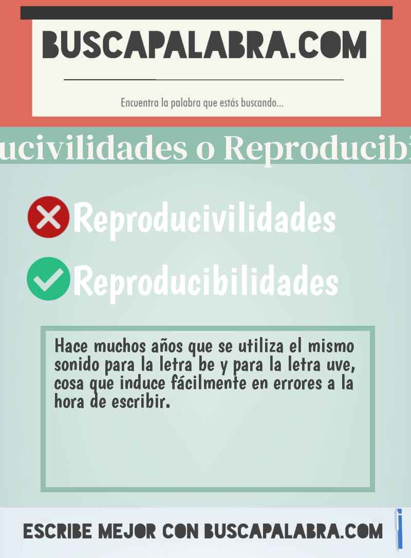 Reproducivilidades o Reproducibilidades