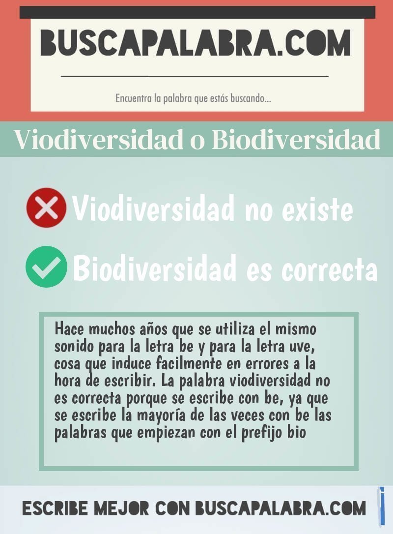 Viodiversidad o Biodiversidad