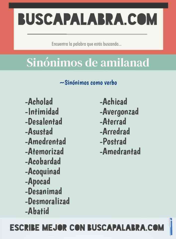 Sinónimo de amilanad