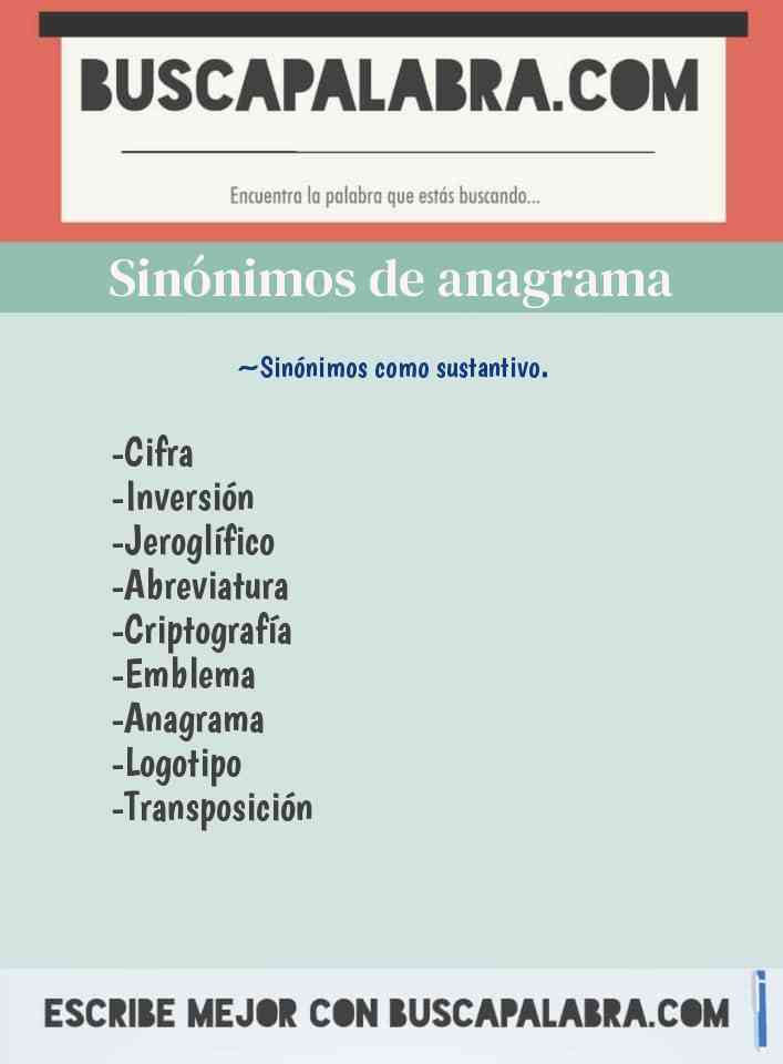 Antonimos - Anagrama