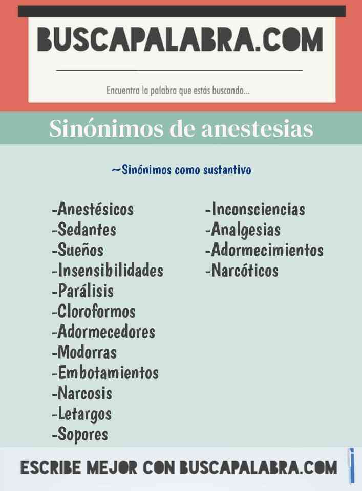 Sinónimo de anestesias