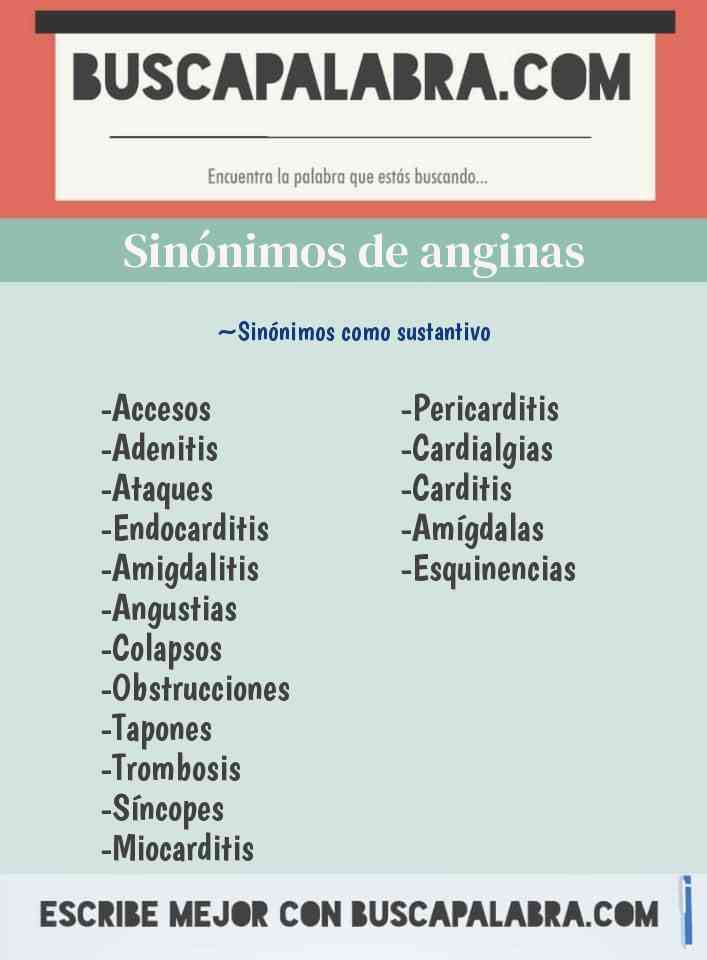 Sinónimo de anginas