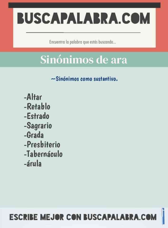 8 Sinónimos Ara - por Sagrario, Grada