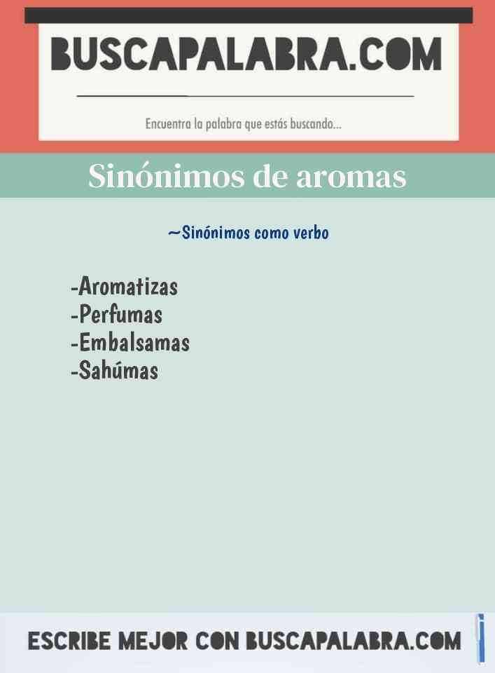 Sinónimo de aromas