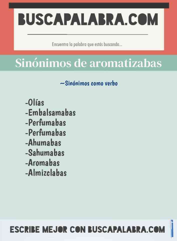 Sinónimo de aromatizabas