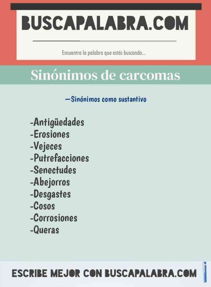 Sinónimo de carcomas