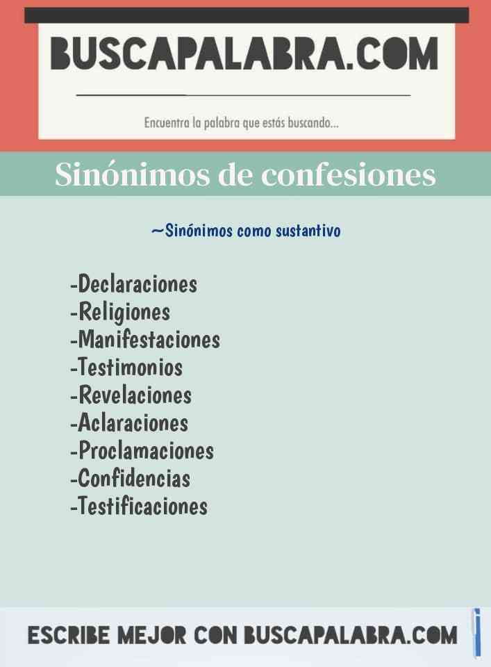 Sinónimo de confesiones