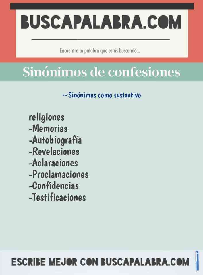 Sinónimo de confesiones