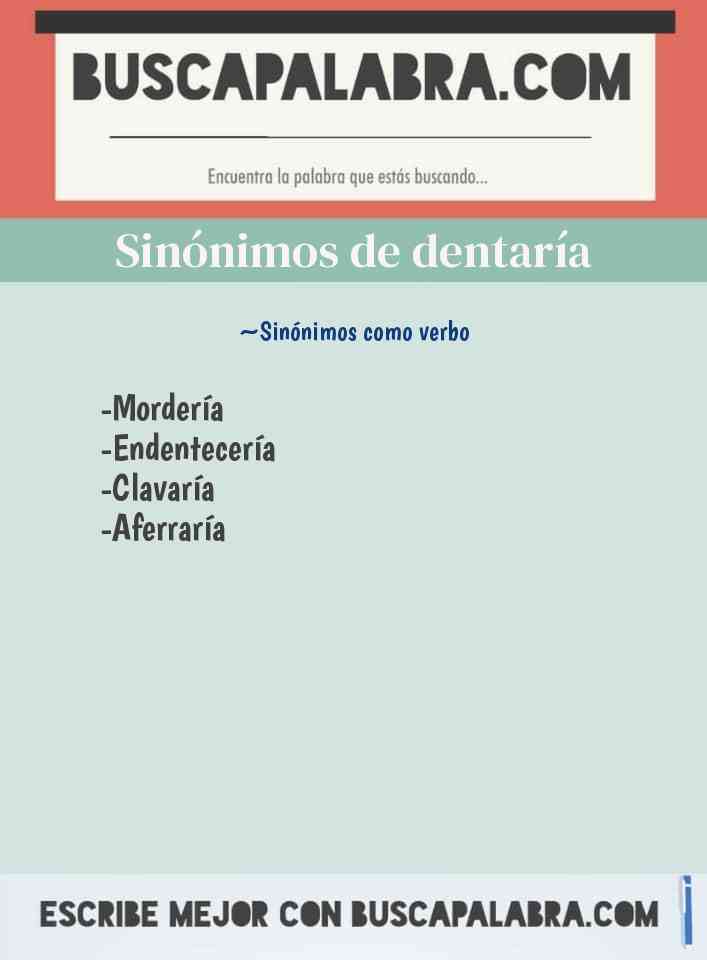 Sinónimo de dentaría