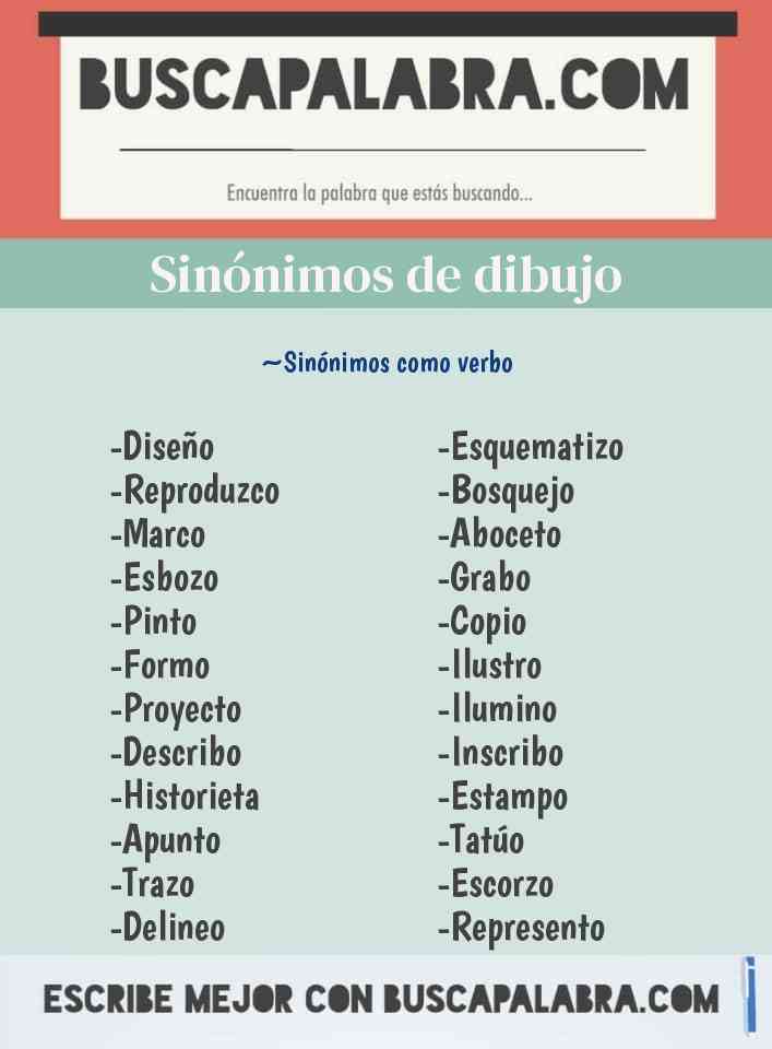 Sinónimos de Dibujo - por ejemplo: Historieta, Apunto, Trazo
