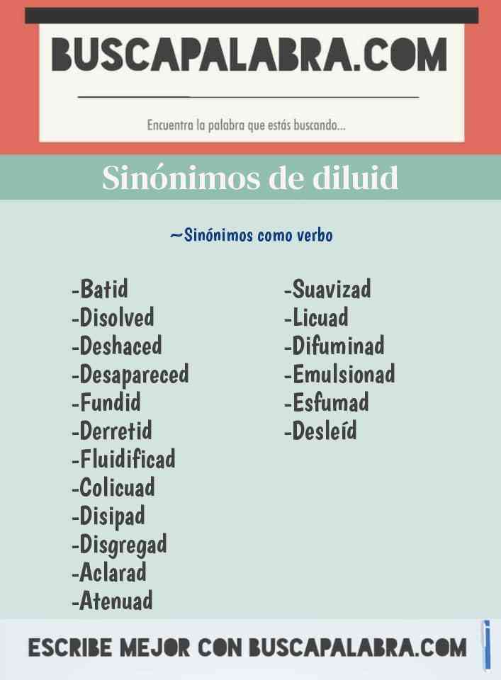 Sinónimo de diluid