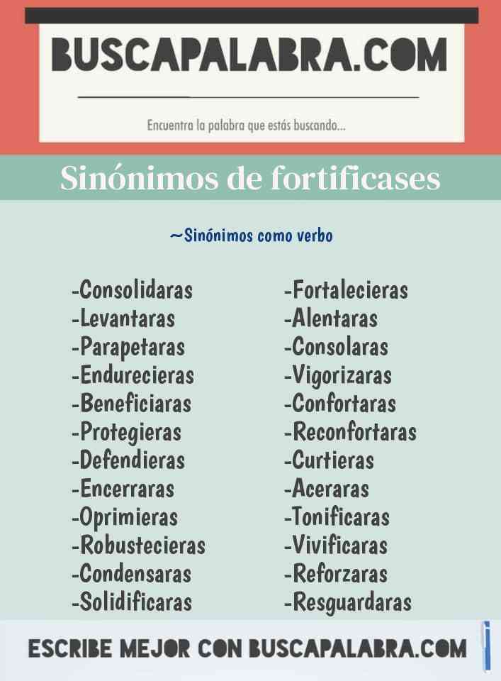 Sinónimo de fortificases