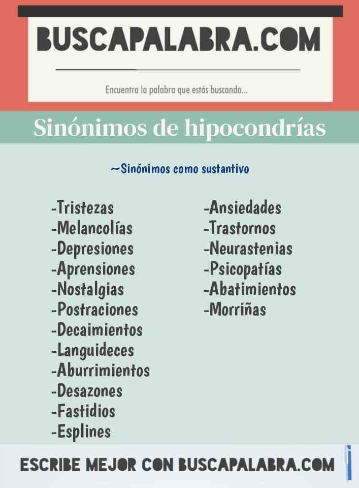 Sinónimo de hipocondrías