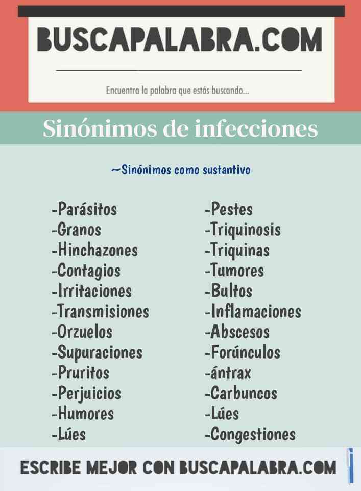 Sinónimo de infecciones