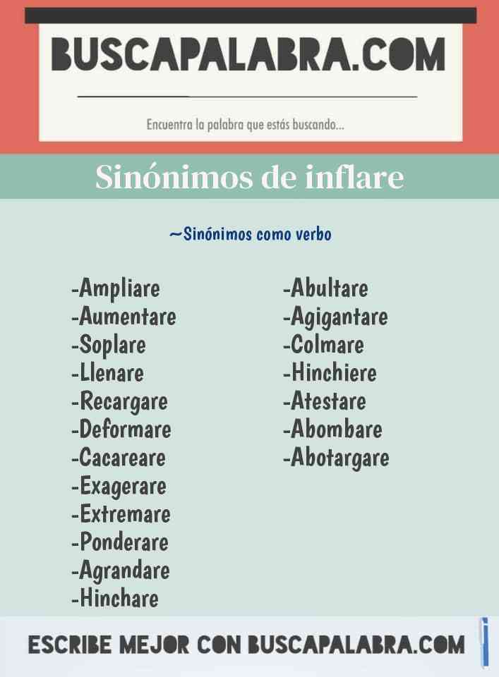 Sinónimo de inflare