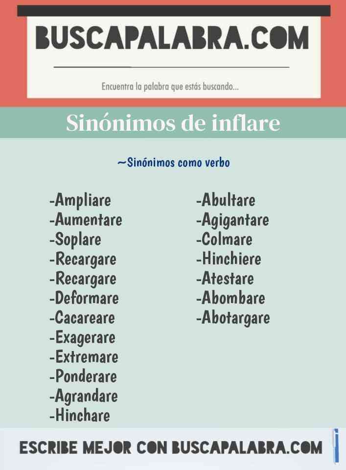 Sinónimo de inflare