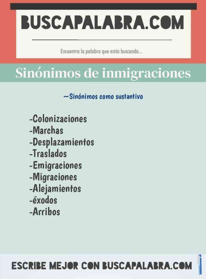 Sinónimo de inmigraciones