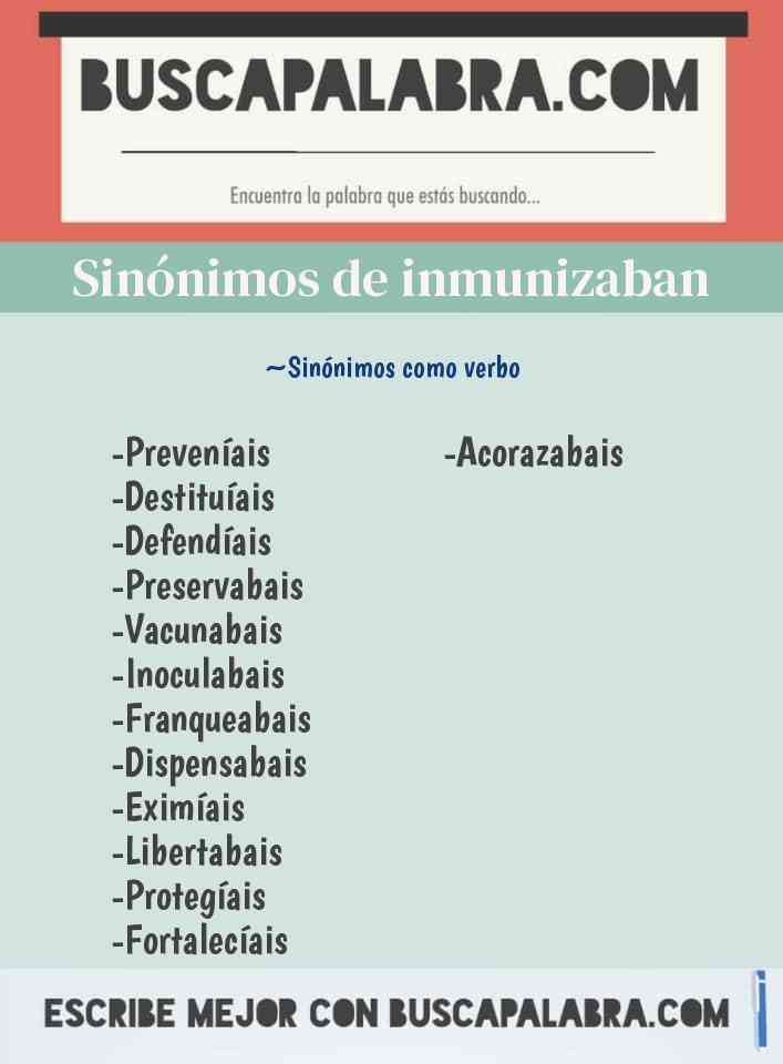 Sinónimo de inmunizaban