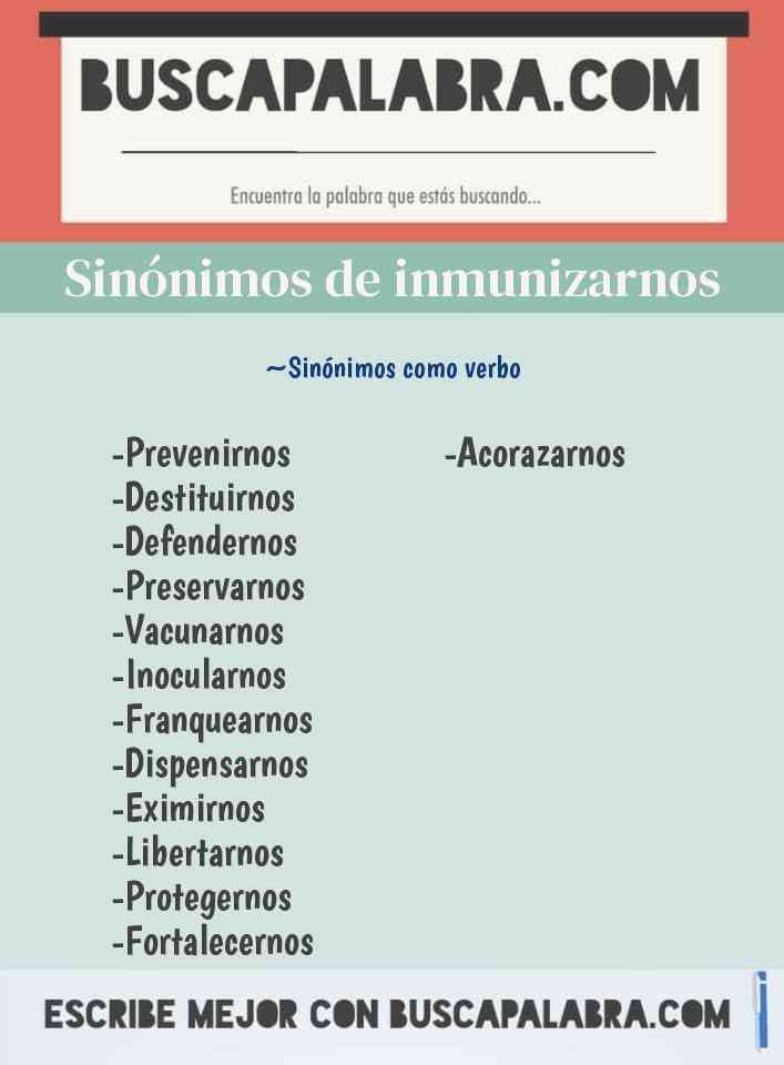 Sinónimo de inmunizarnos