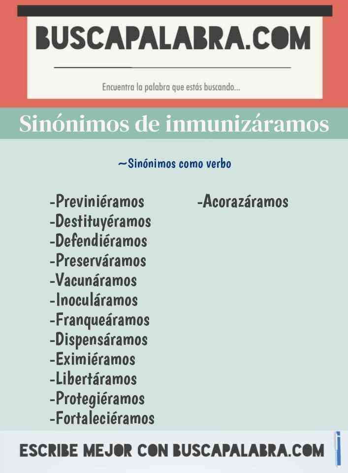 Sinónimo de inmunizáramos