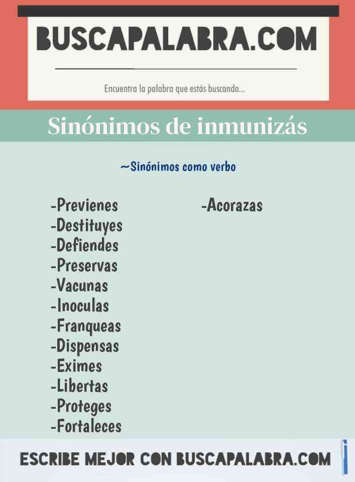 Sinónimo de inmunizás