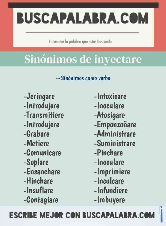 Sinónimo de inyectare