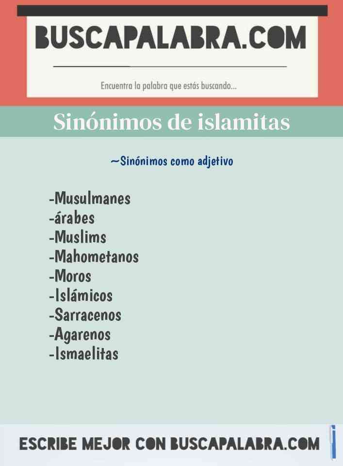 Sinónimo de islamitas
