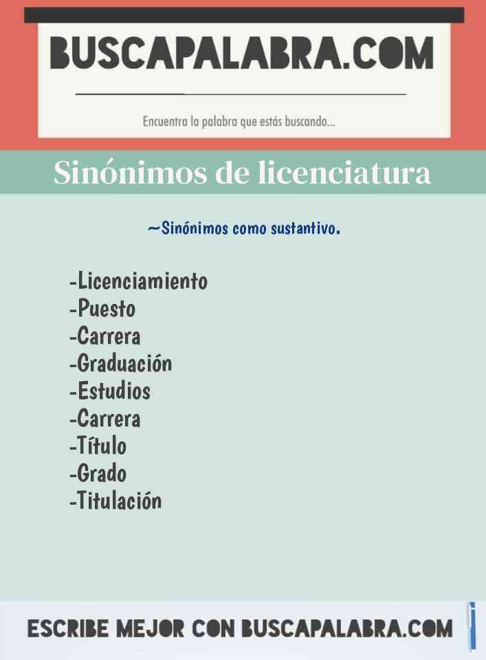 Sinónimos de Licenciatura - por ejemplo: Estudios, Carrera, Título