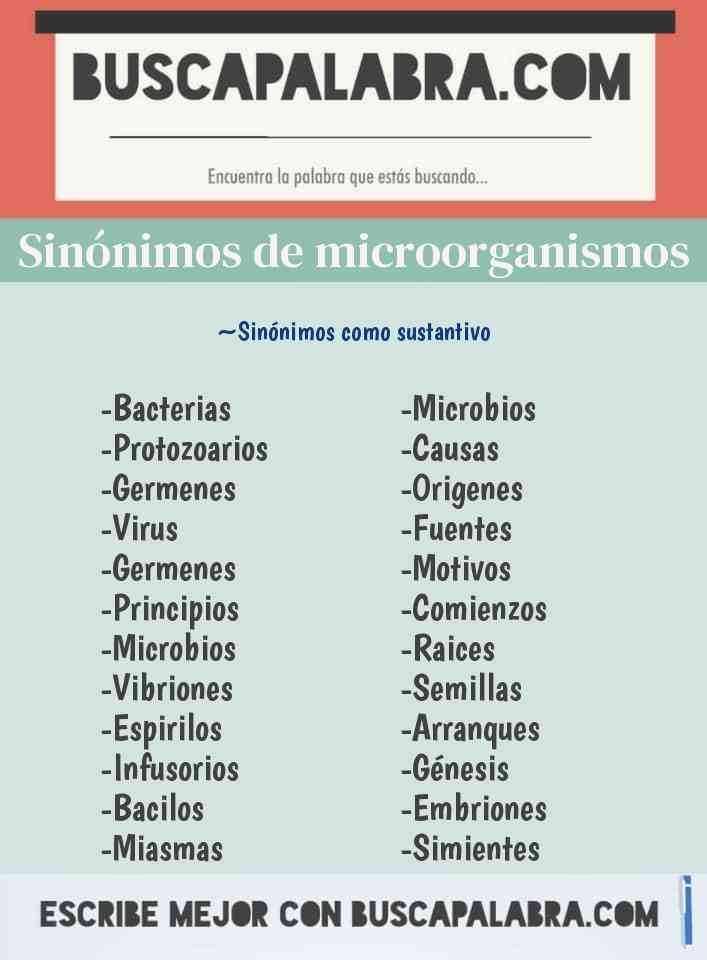 Sinónimo de microorganismos