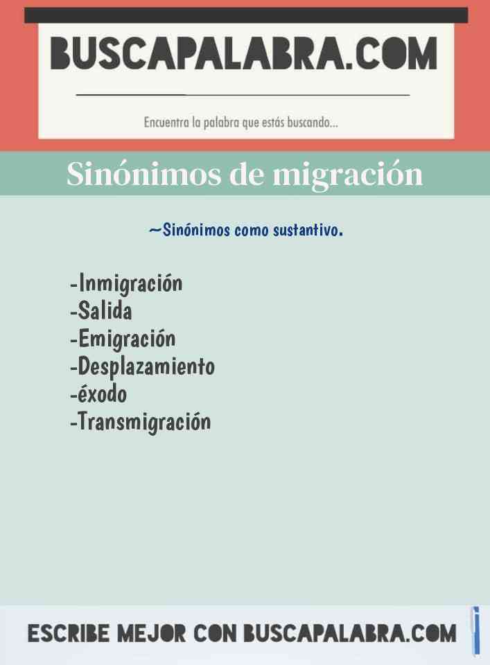 Sinónimo de migración