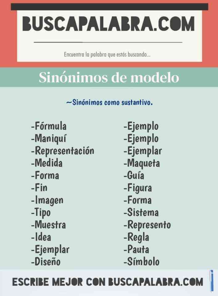 Sinónimos y Antónimos de Modelo - 27 Sinónimos y 5 Antónimos para Modelo